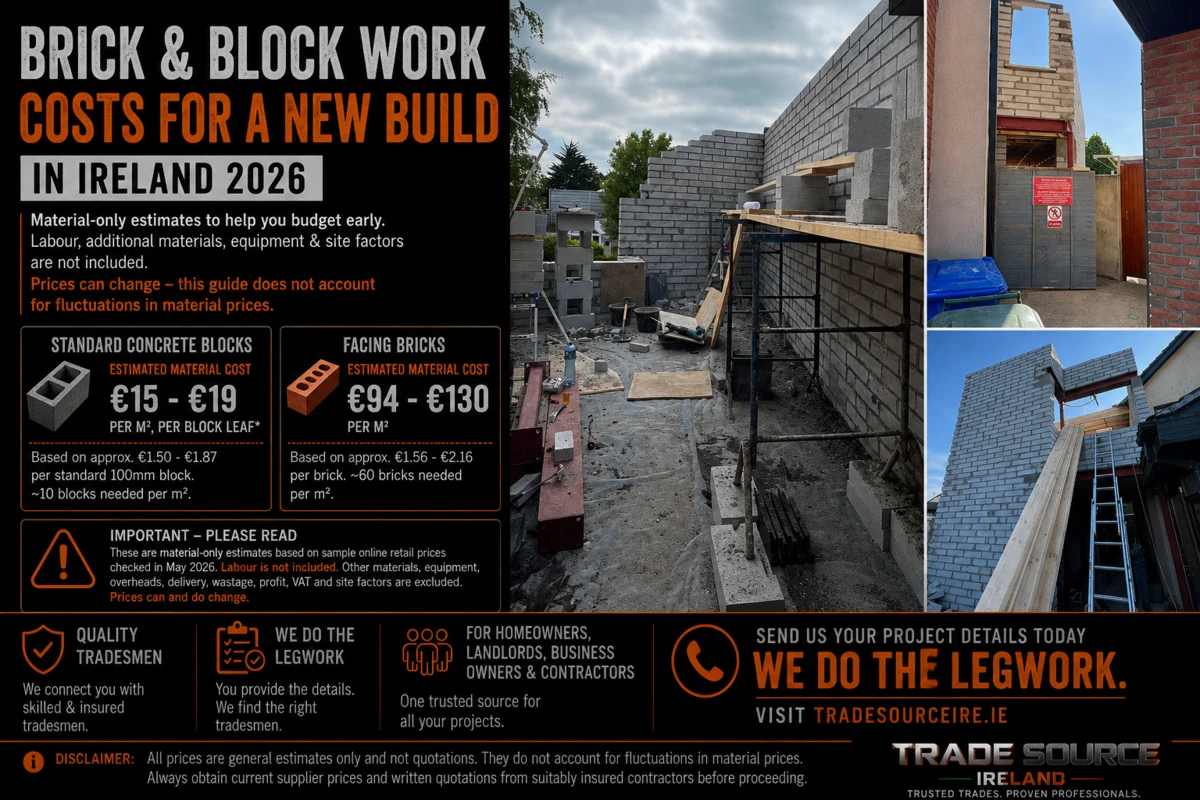 Trade Source IRE brick and block work material-only cost guide for a new build in Ireland in 2026