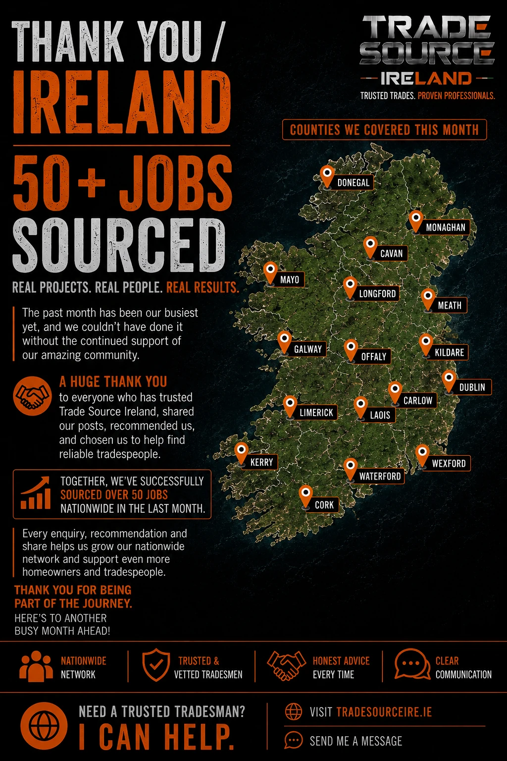 Trade Source IRE infographic showing more than 50 jobs sourced across Ireland in one month