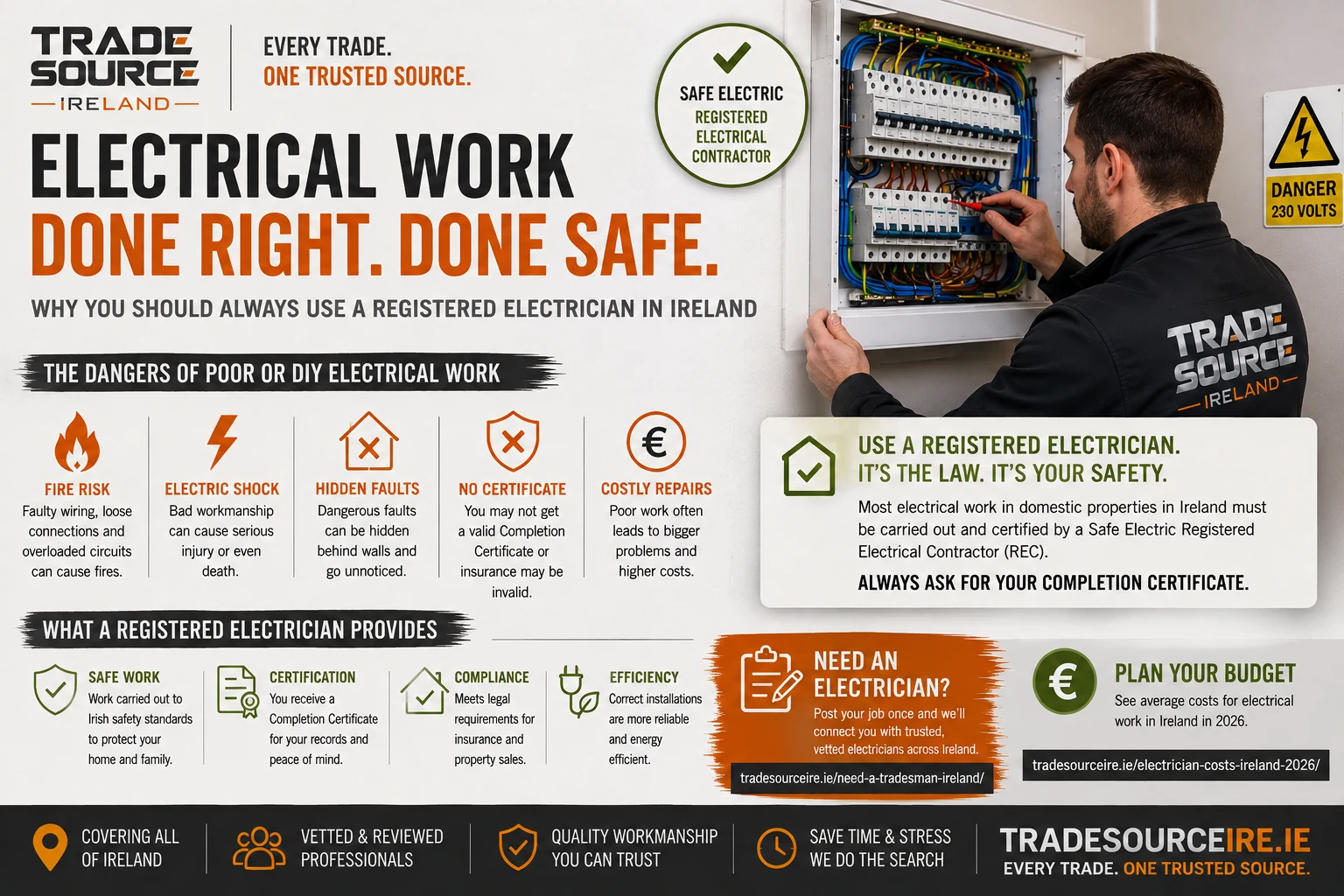 Trade Source IRE registered electrician Ireland electrical safety infographic explaining Safe Electric registration, electrical hazards and completion certificates