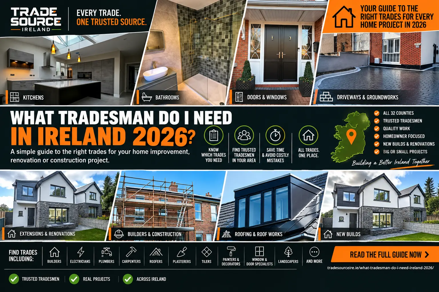 What tradesman do I need complete Irish homeowner guide showing a homeowner and several skilled trades