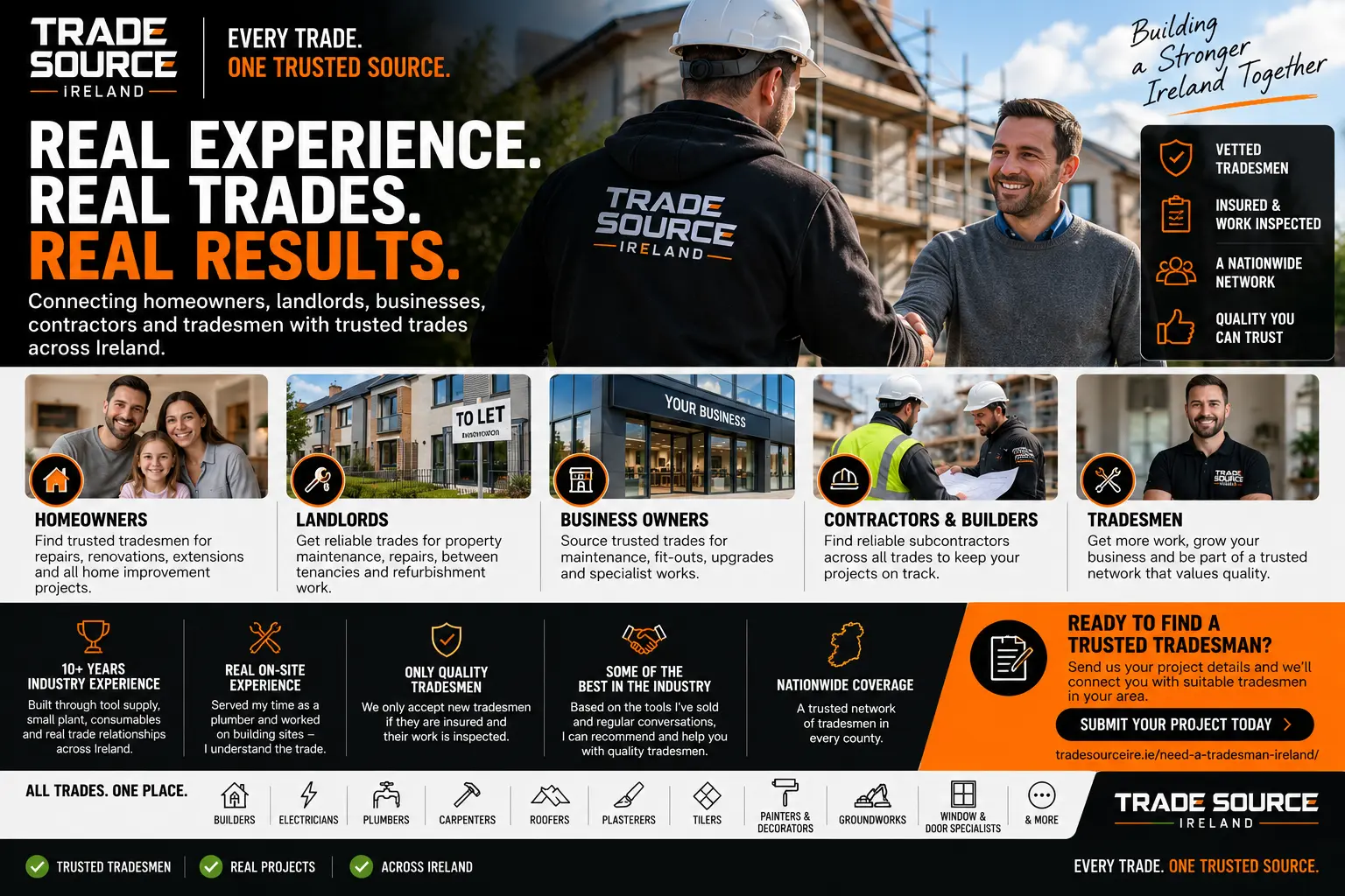 Trade Source IRE connects homeowners, landlords, businesses, contractors and tradesmen across Ireland