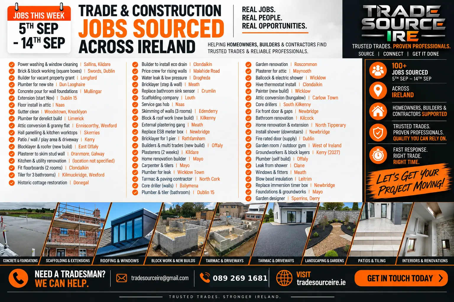 100 plus trade and construction jobs sourced across Ireland from 5 to 14 September 2026