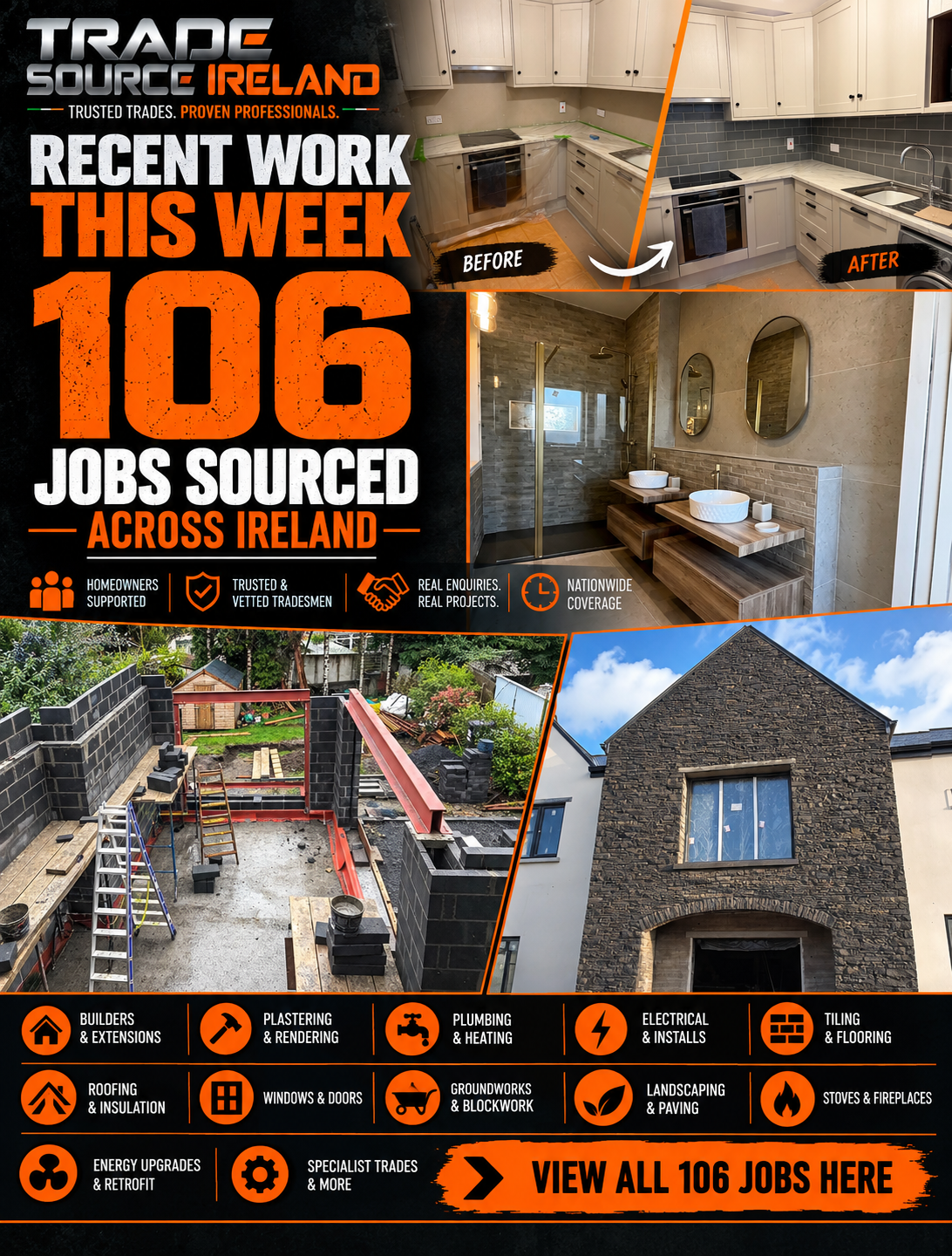 106 jobs sourced across Ireland from 28 September to 4 October 2026