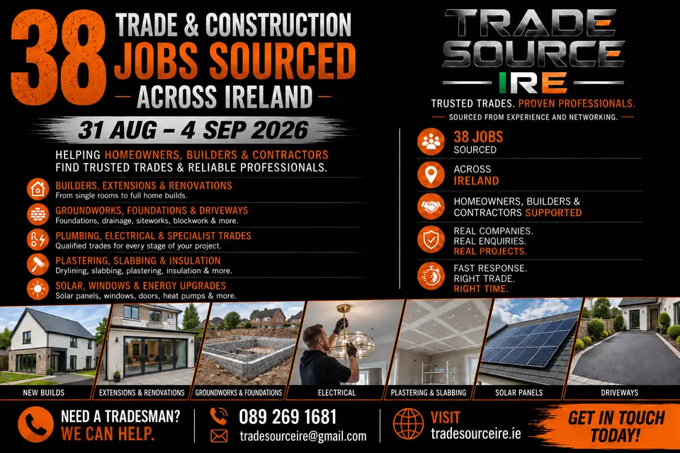 38 trade and construction jobs sourced across Ireland from 31 August to 4 September 2026