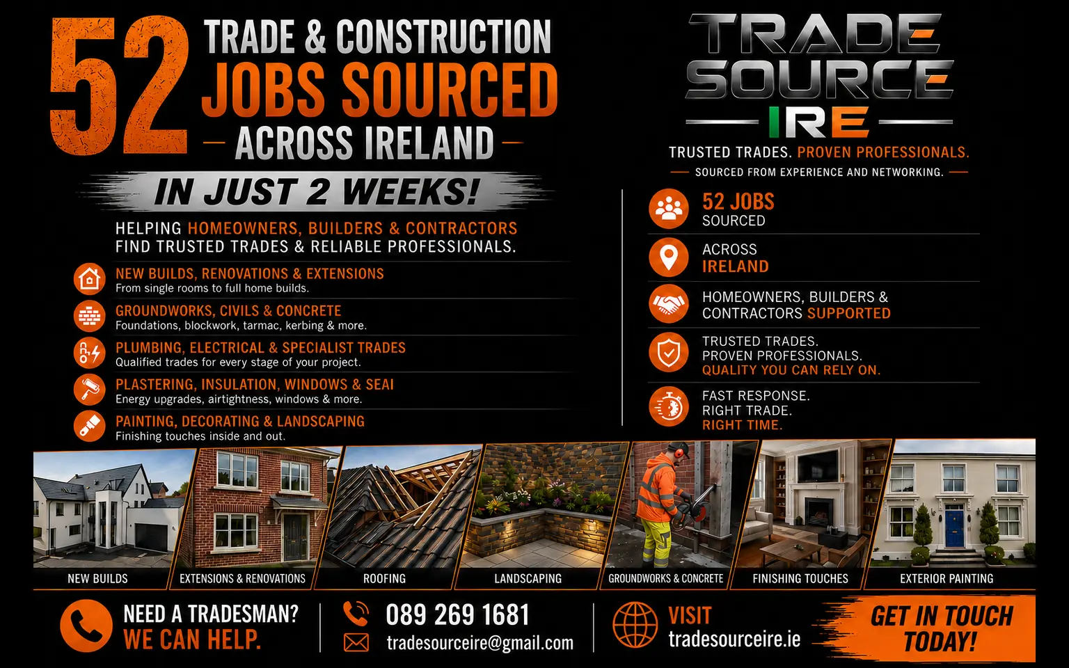 Trade Source IRE infographic for 52 jobs sourced across Ireland from 17 to 28 August 2026