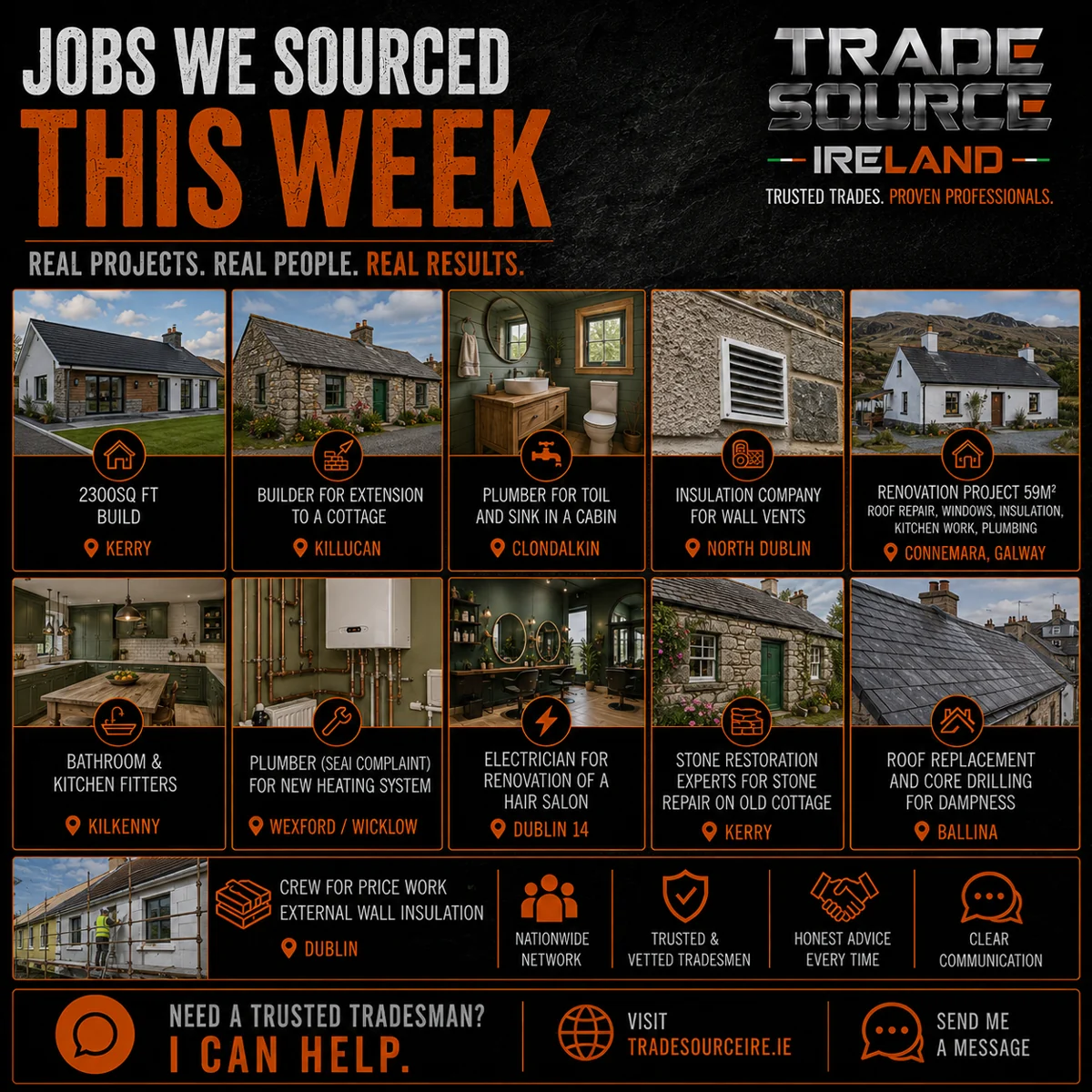 Trade Source IRE jobs sourced across Ireland for the week ending 14 August 2026