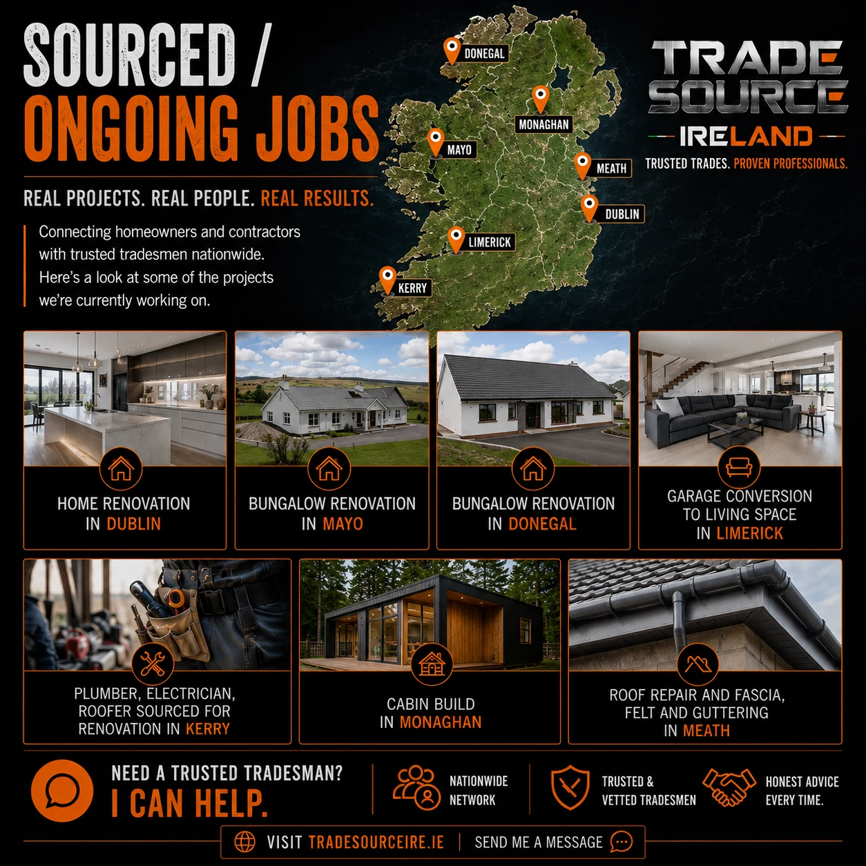 Weekly Trade Source IRE jobs sourced across seven Irish counties