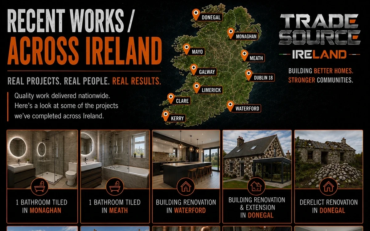 Recent Trade Source IRE projects across Ireland for the week ending 31 July 2026
