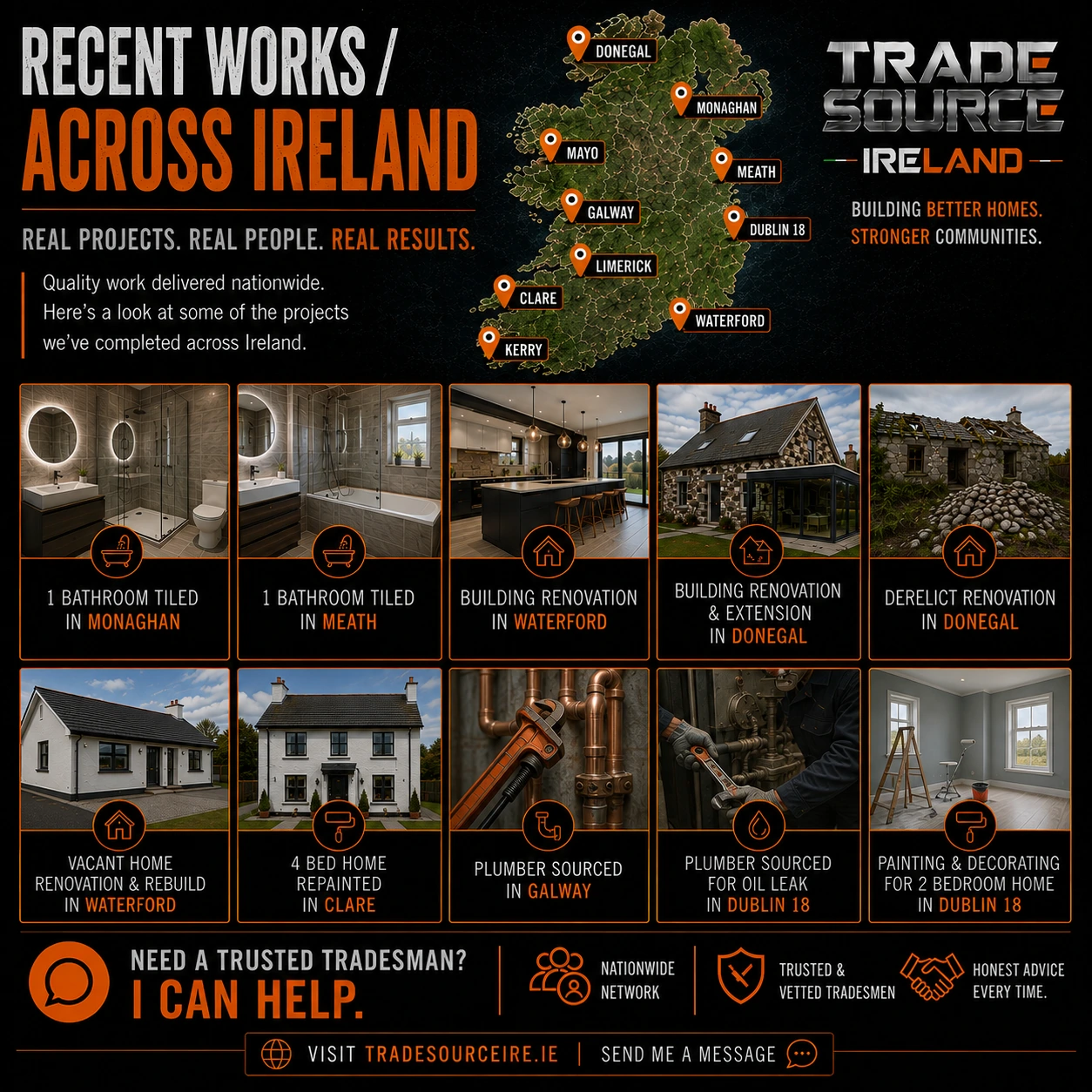 Recent works across Ireland with ten project highlights for the week ending 31 July 2026