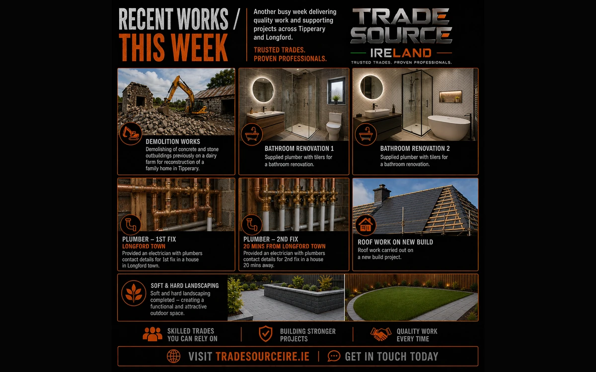Recent Trade Source IRE works for the week ending 7 August 2026