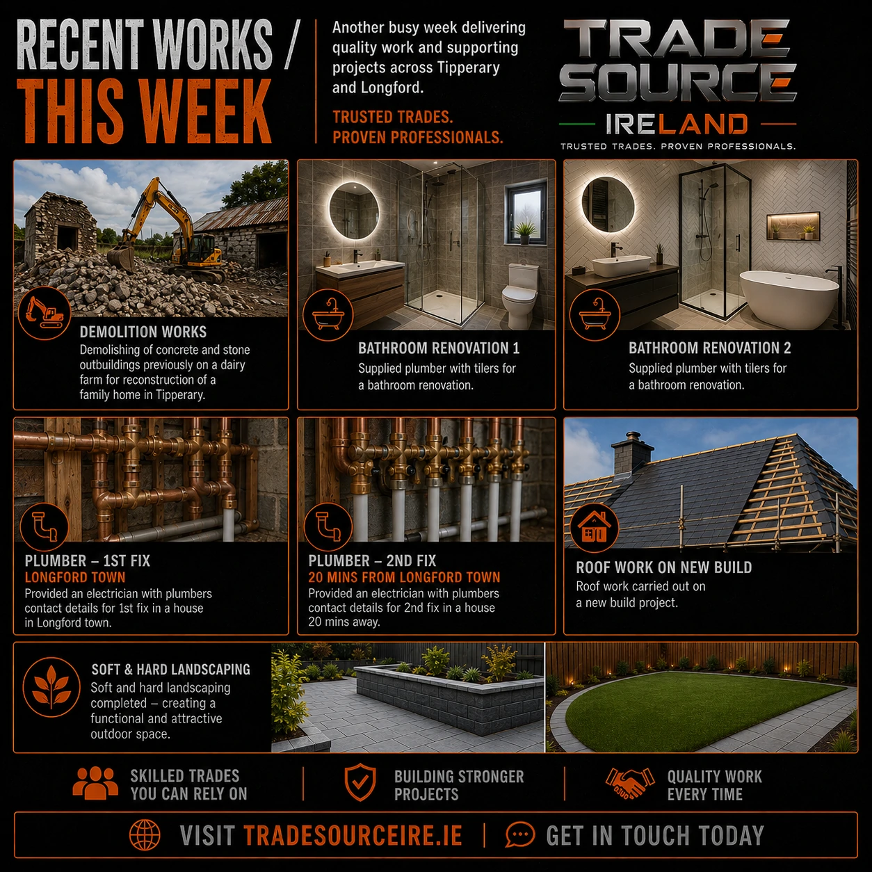 Trade Source IRE recent works for the week ending 7 August 2026 including demolition, bathroom renovations, plumbing, roofing and landscaping