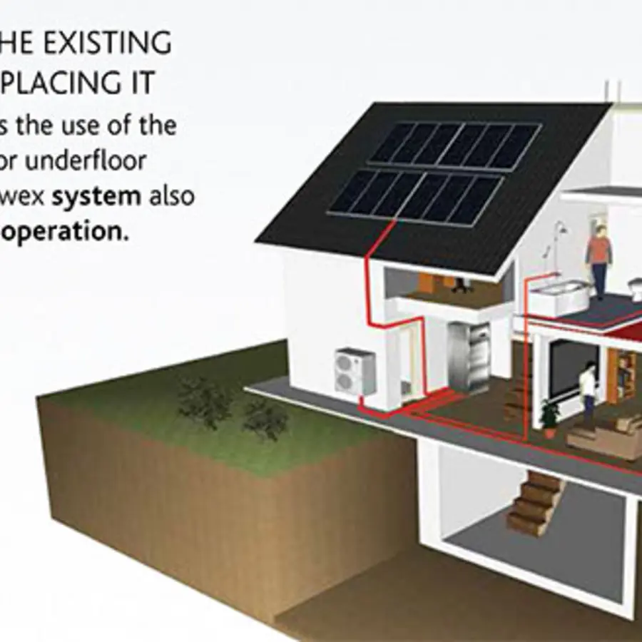 Central-heating installation layout and components